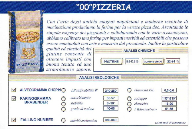 00PIZZERIAridotto.jpg